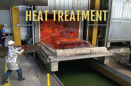 Heat Treatment