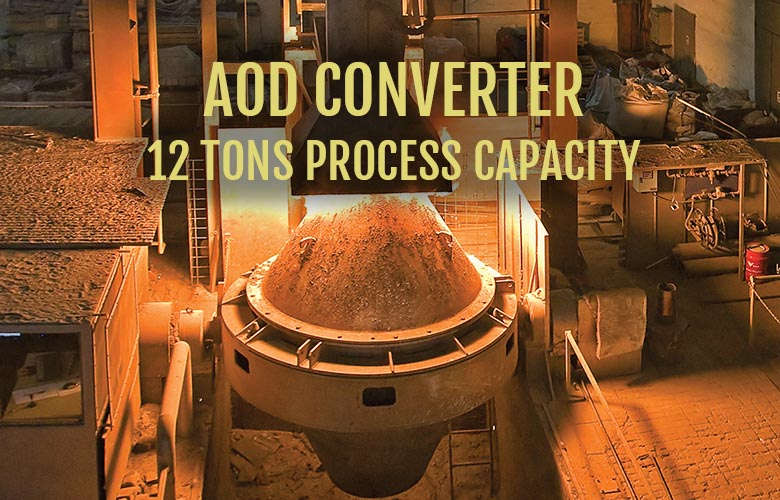 AOD Converter